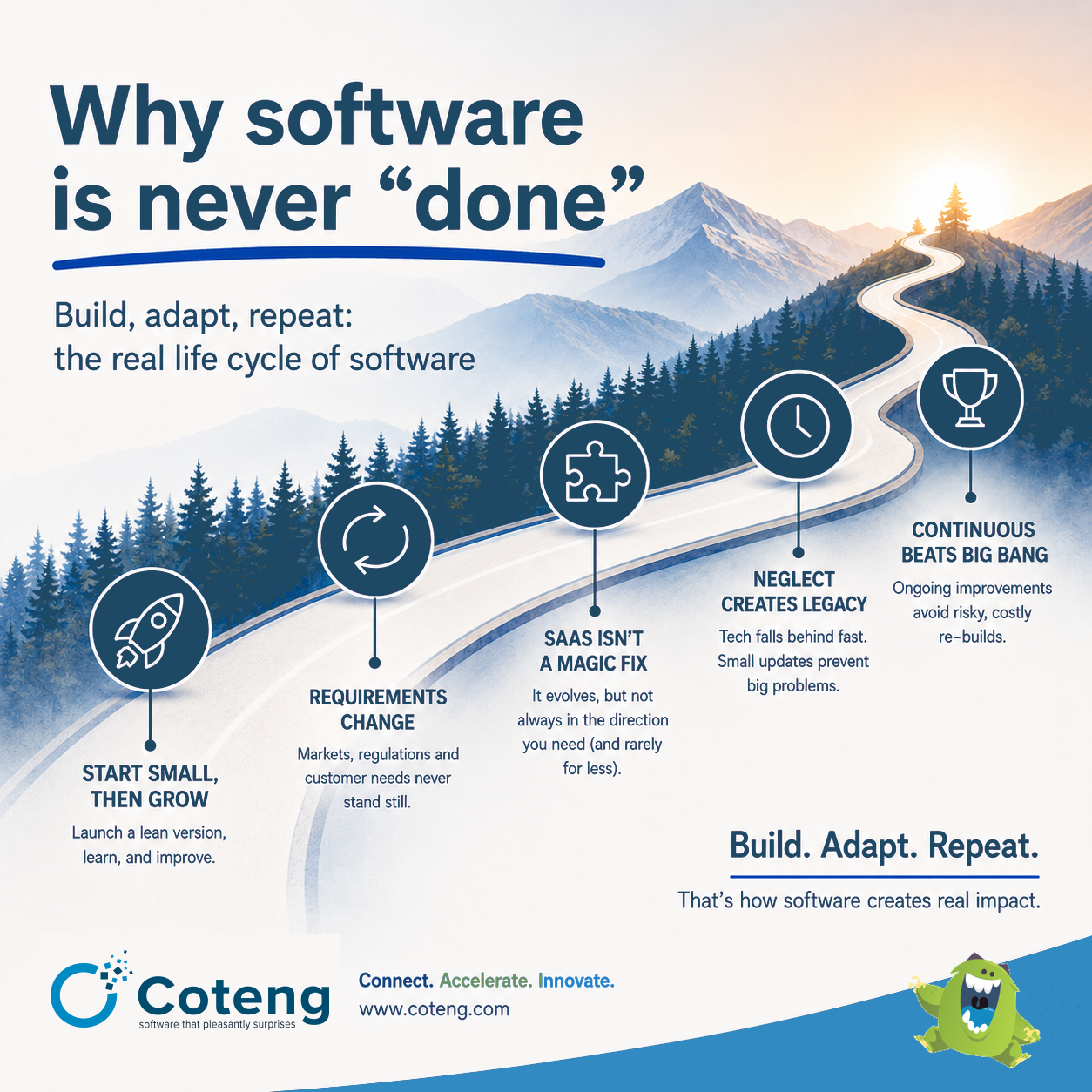 Why software is never 'Done'
